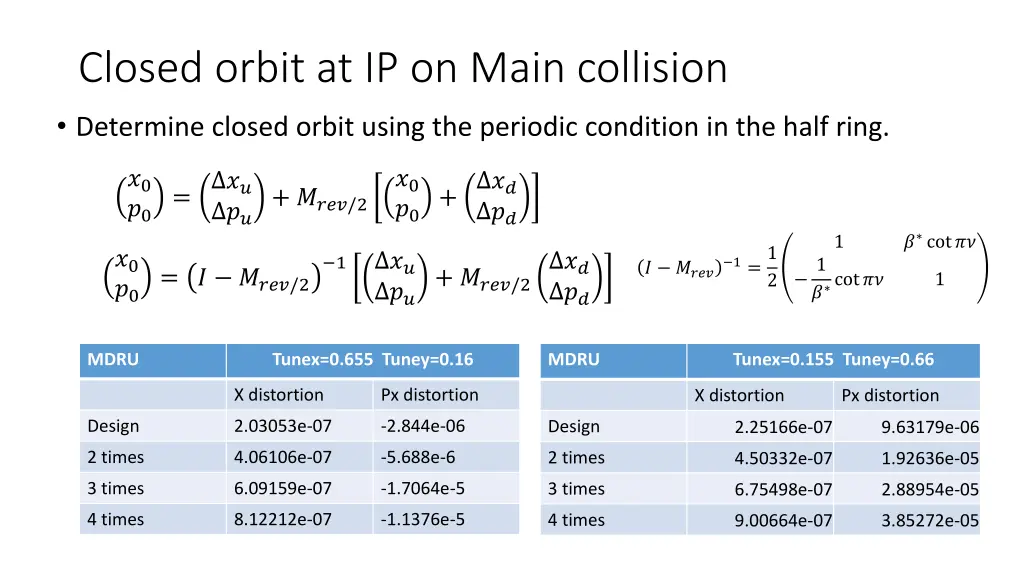 closed orbit at ip on main collision