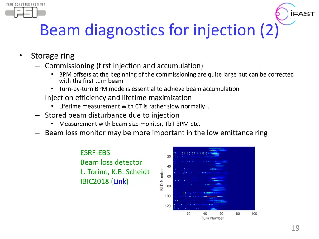 beam diagnostics for injection 2