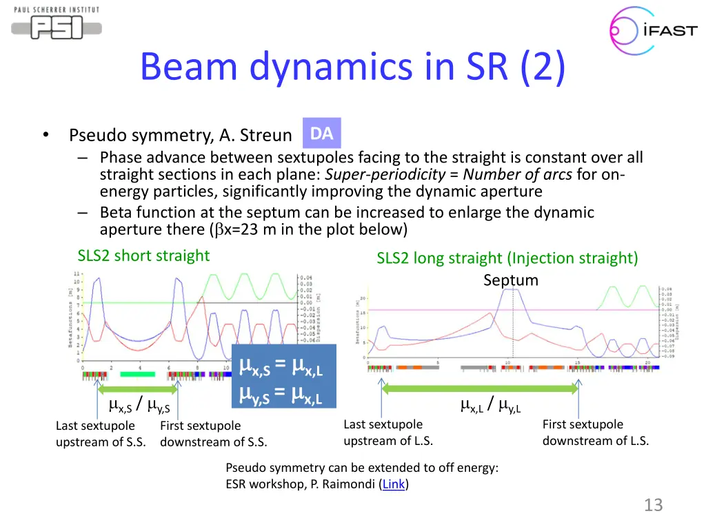 beam dynamics in sr 2