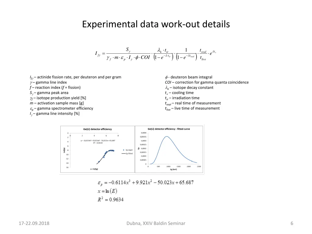 experimental data work out details