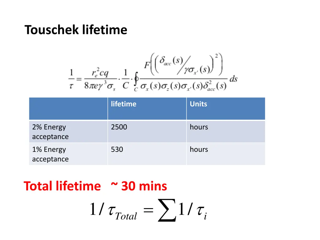 touschek lifetime