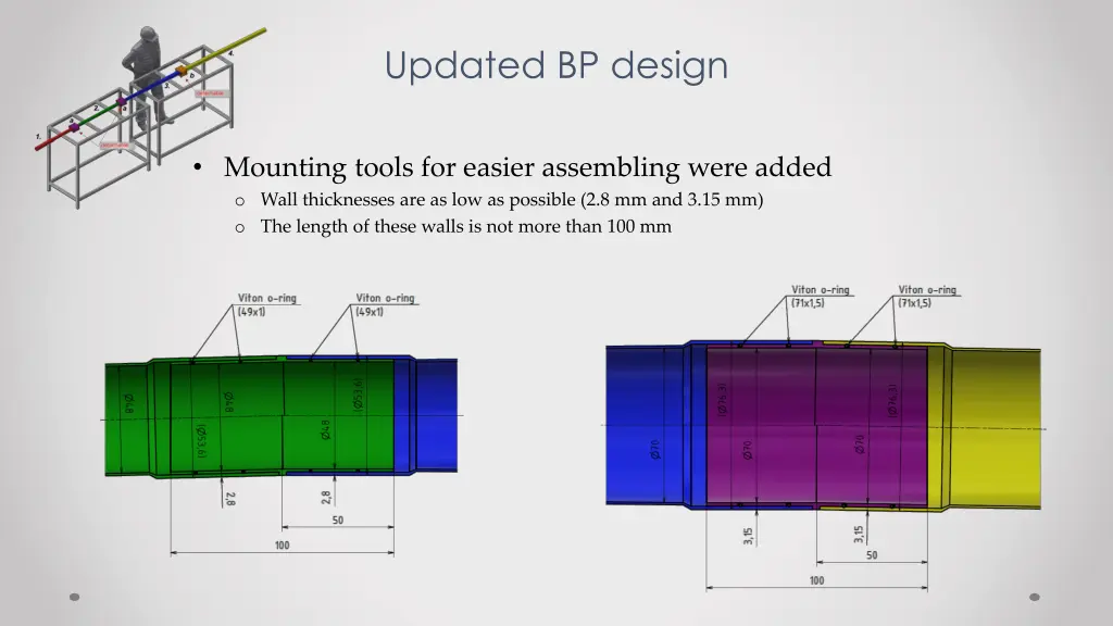 updated bp design 1