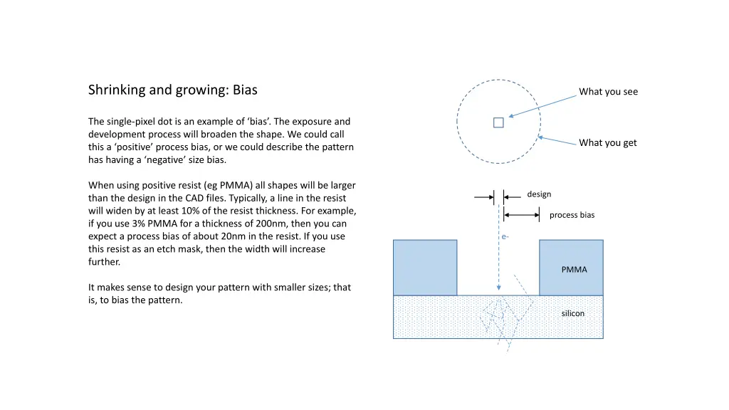 shrinking and growing bias