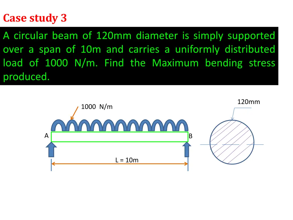 case study 3