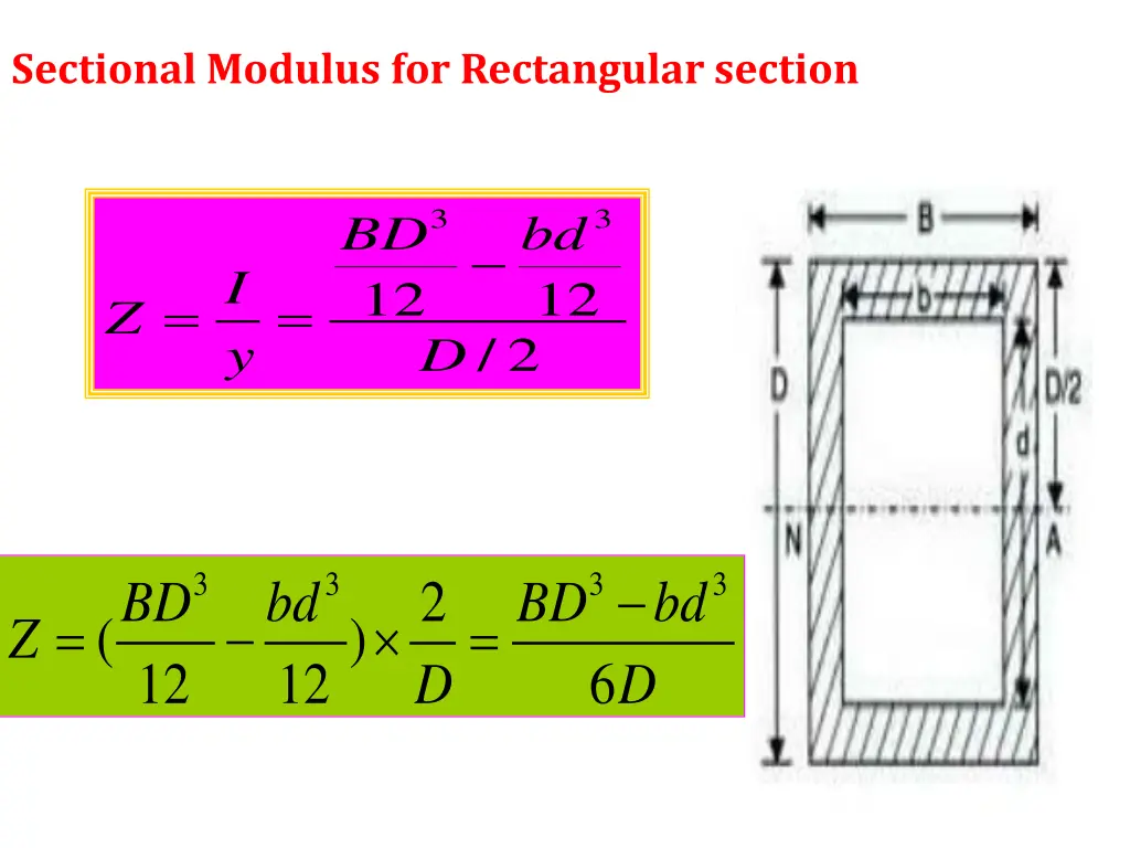 sectional modulus for rectangular section 1