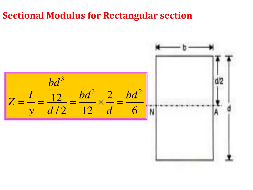 sectional modulus for rectangular section