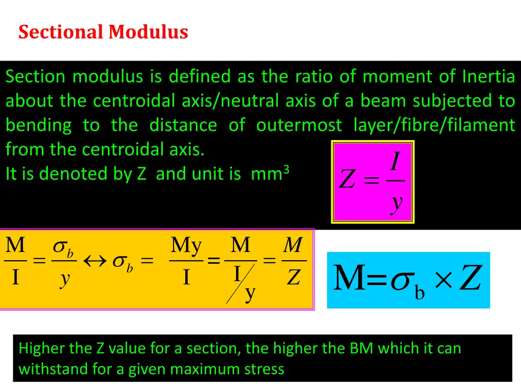 sectional modulus