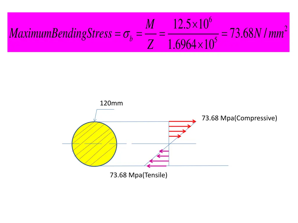 slide16