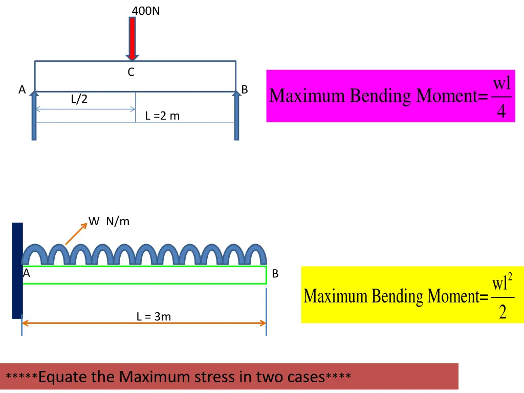 slide22