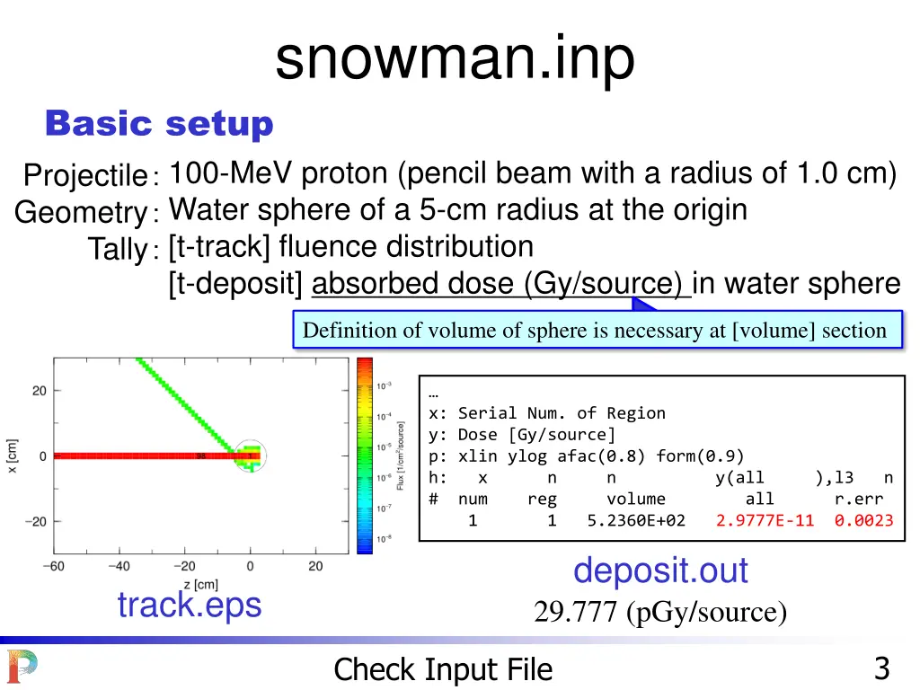 snowman inp