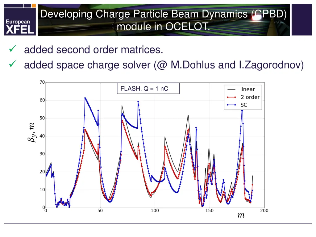 developing charge particle beam dynamics cpbd