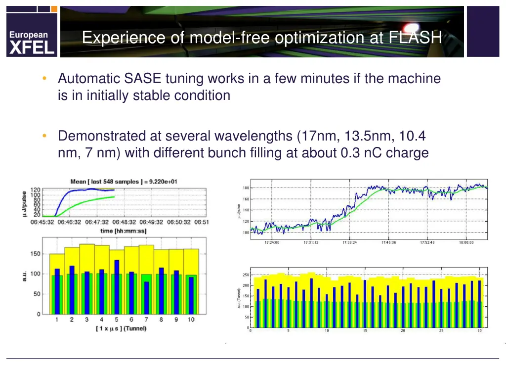 experience of model free optimization at flash