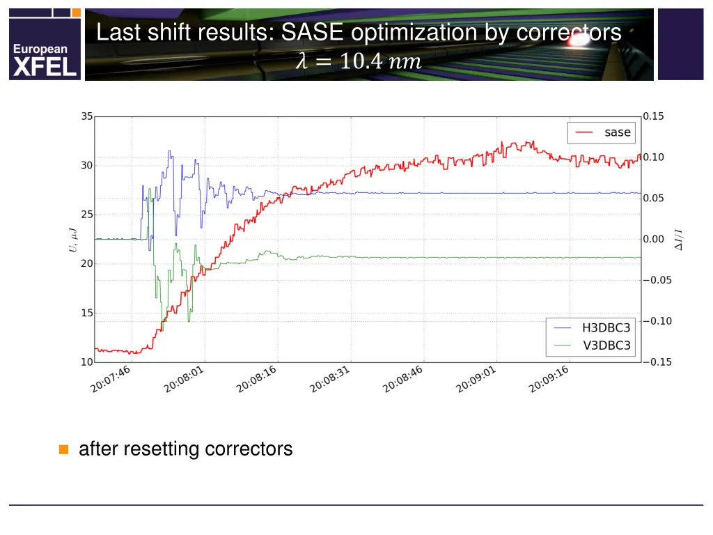 last shift results sase optimization 1