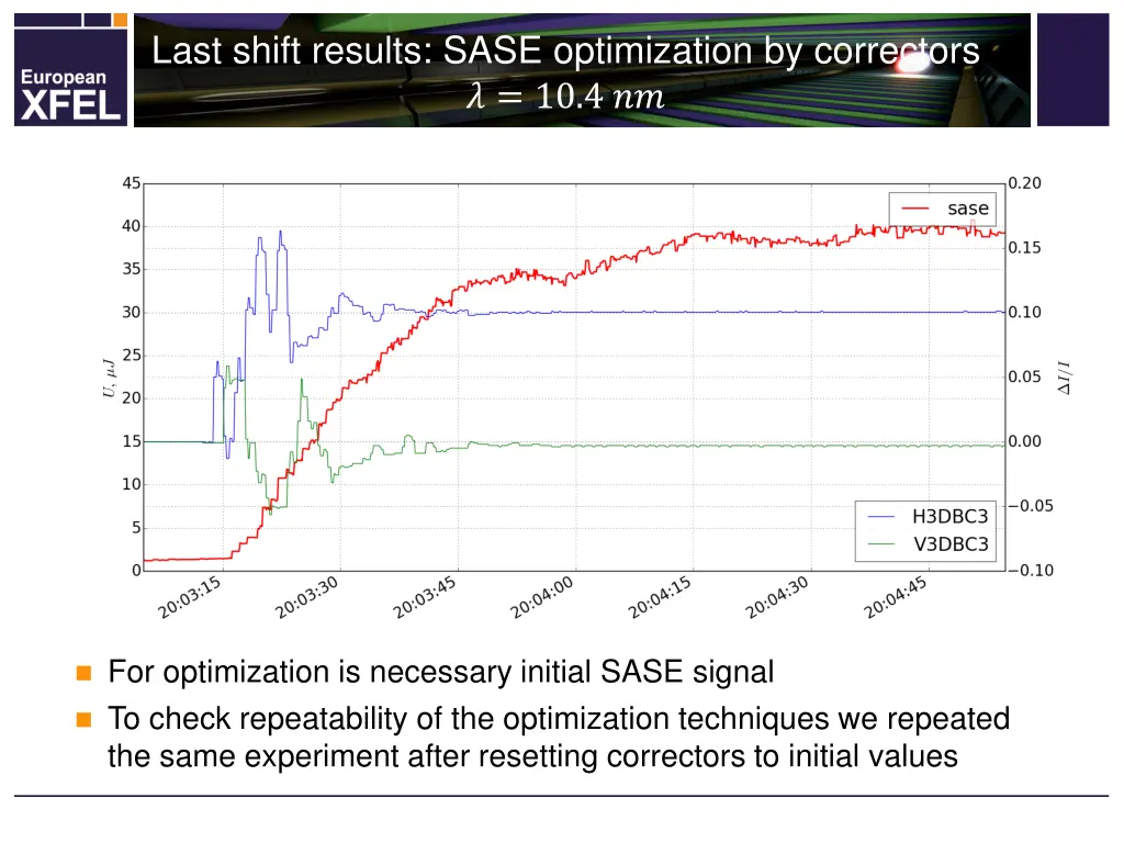 last shift results sase optimization