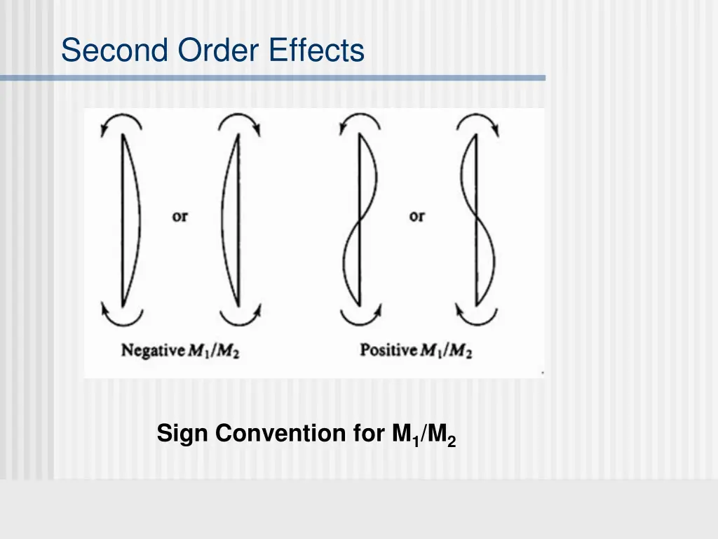 second order effects 4