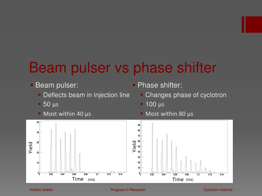 beam pulser vs phase shifter