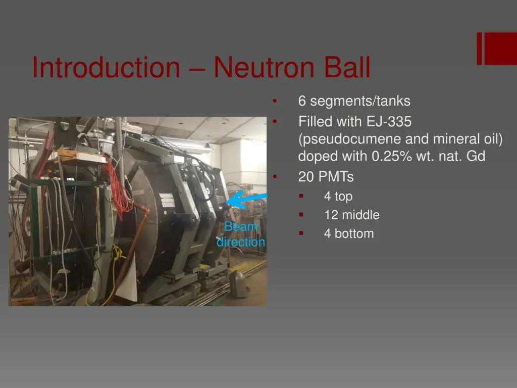 introduction neutron ball