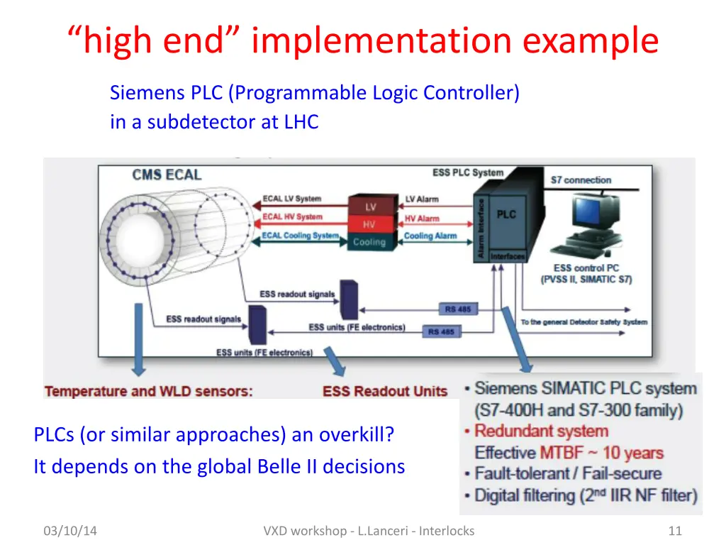 high end implementation example