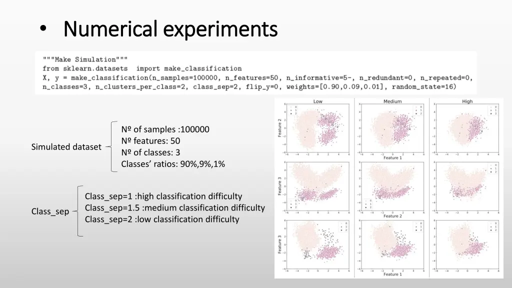 numerical experiments numerical experiments