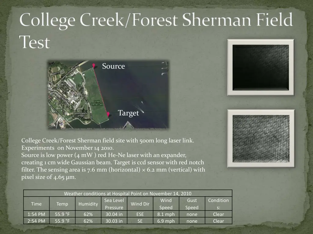 college creek forest sherman field test