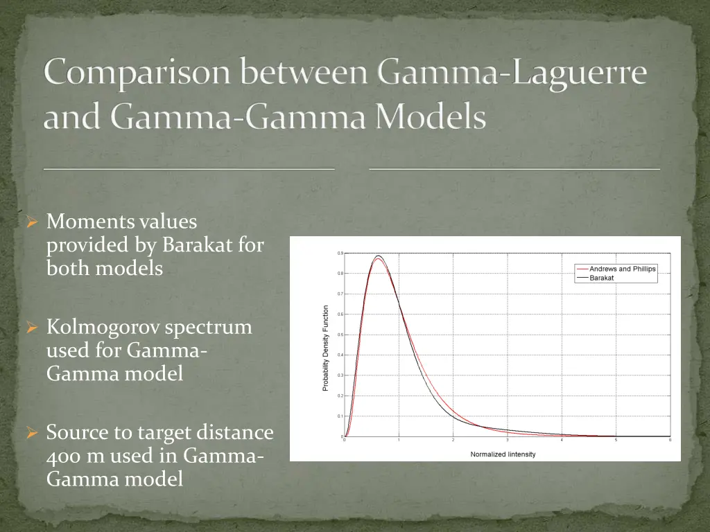 comparison between gamma laguerre and gamma gamma