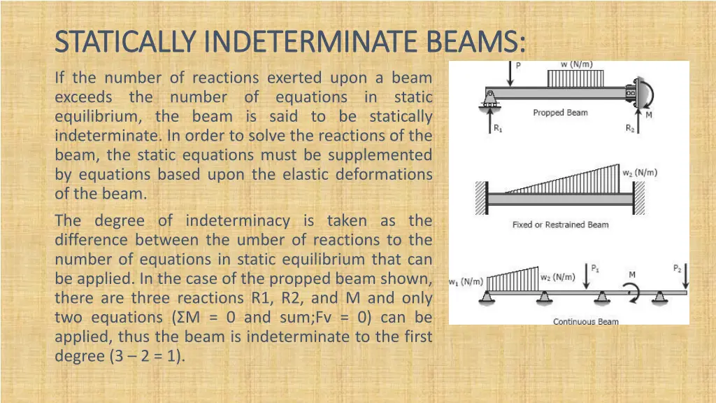 statically indeterminate statically indeterminate