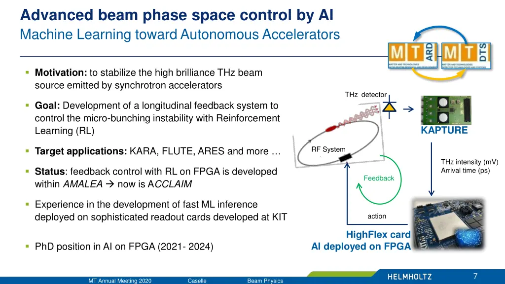 advanced beam phase space control by ai machine