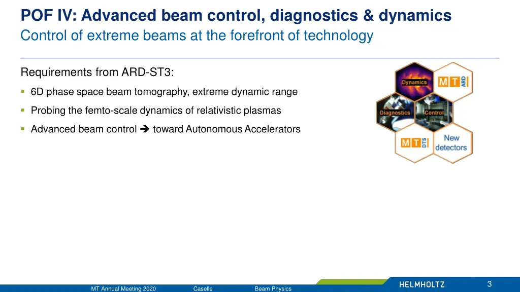 pof iv advanced beam control diagnostics dynamics