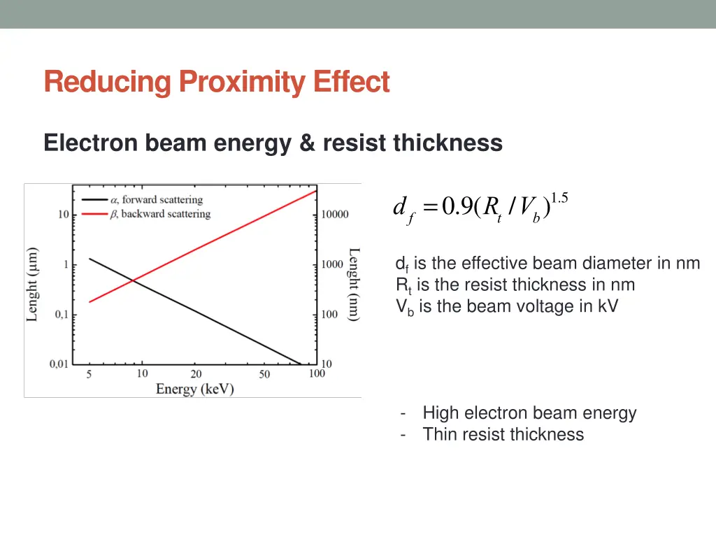 reducing proximity effect