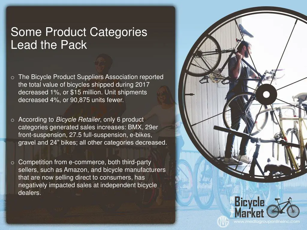 some product categories lead the pack