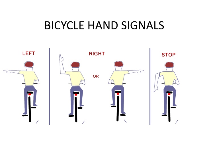 bicycle hand signals