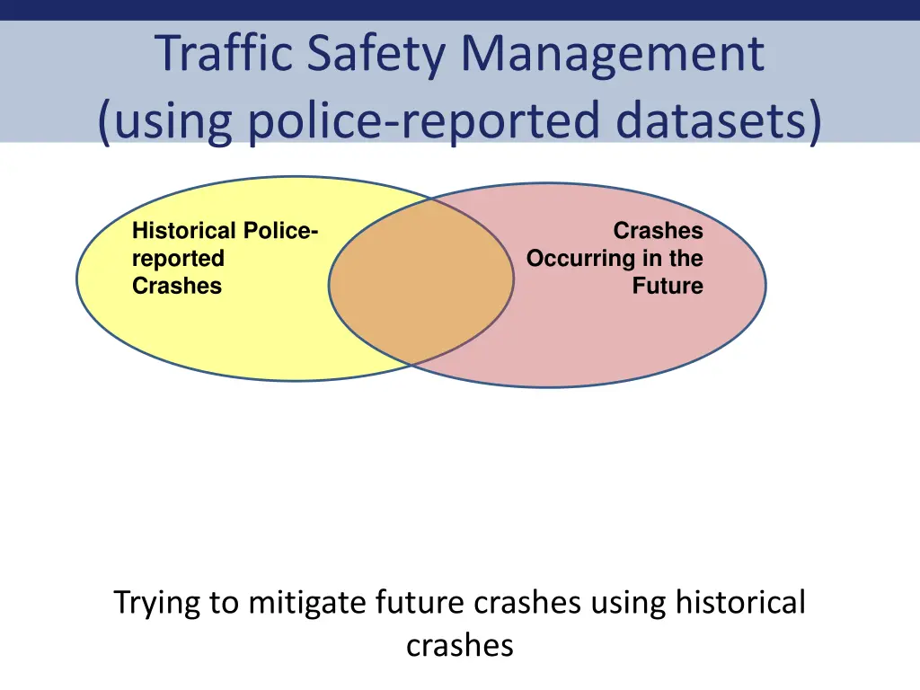 traffic safety management using police reported