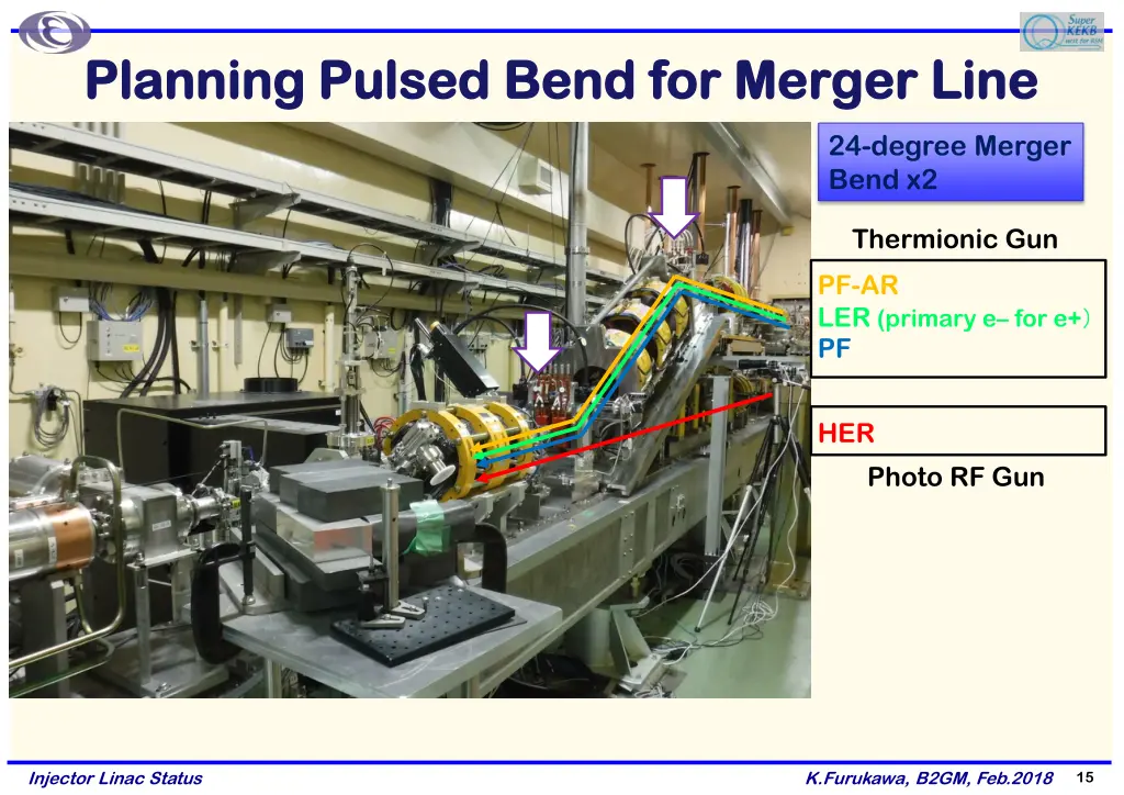 planning pulsed planning pulsed b bend for merger