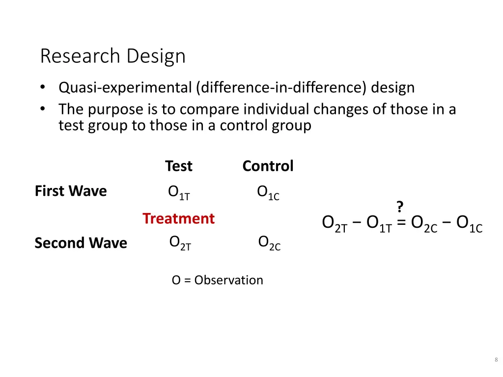 research design