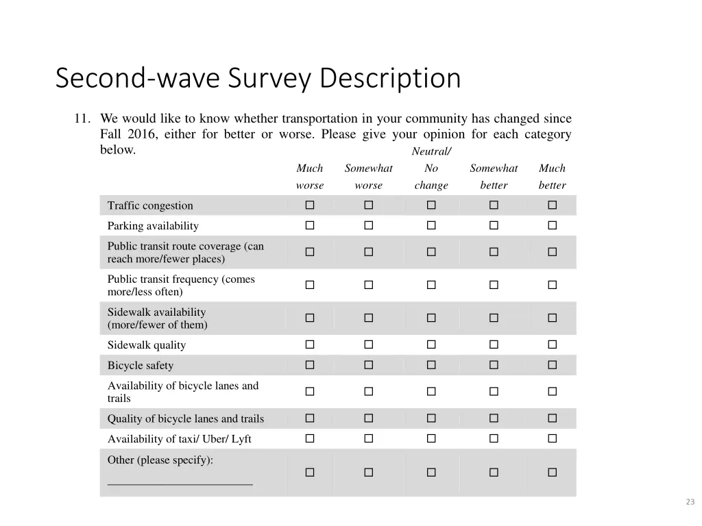 second wave survey description