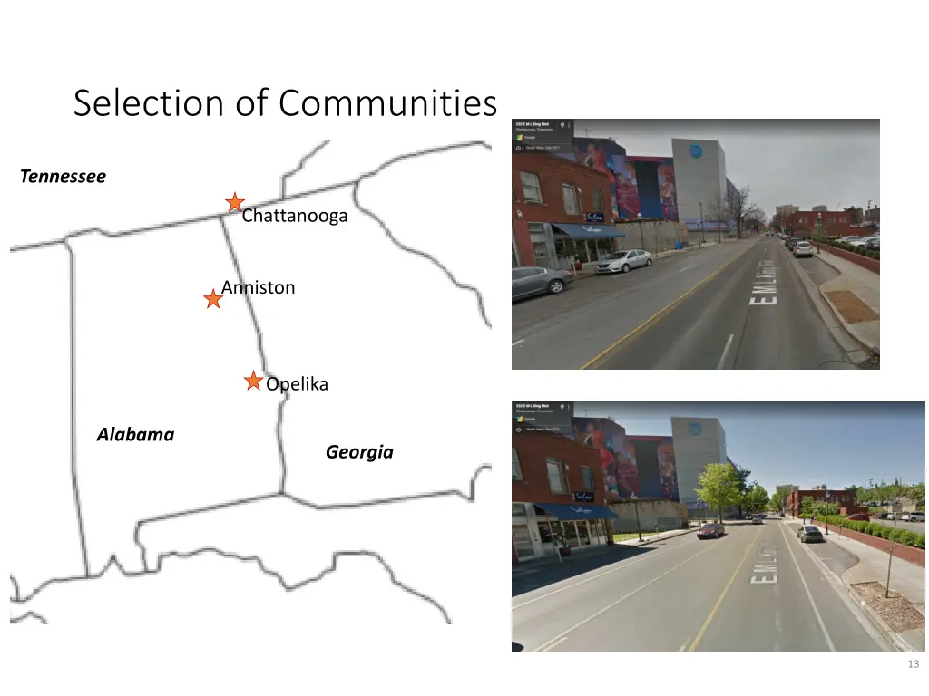 selection of communities 1