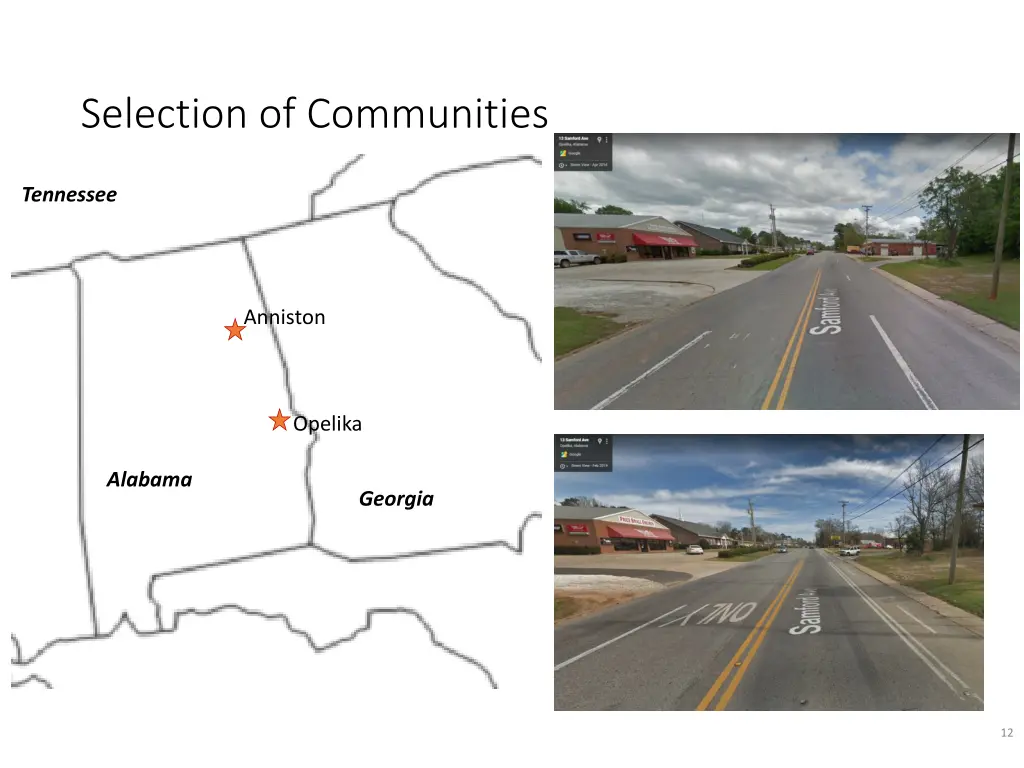 selection of communities