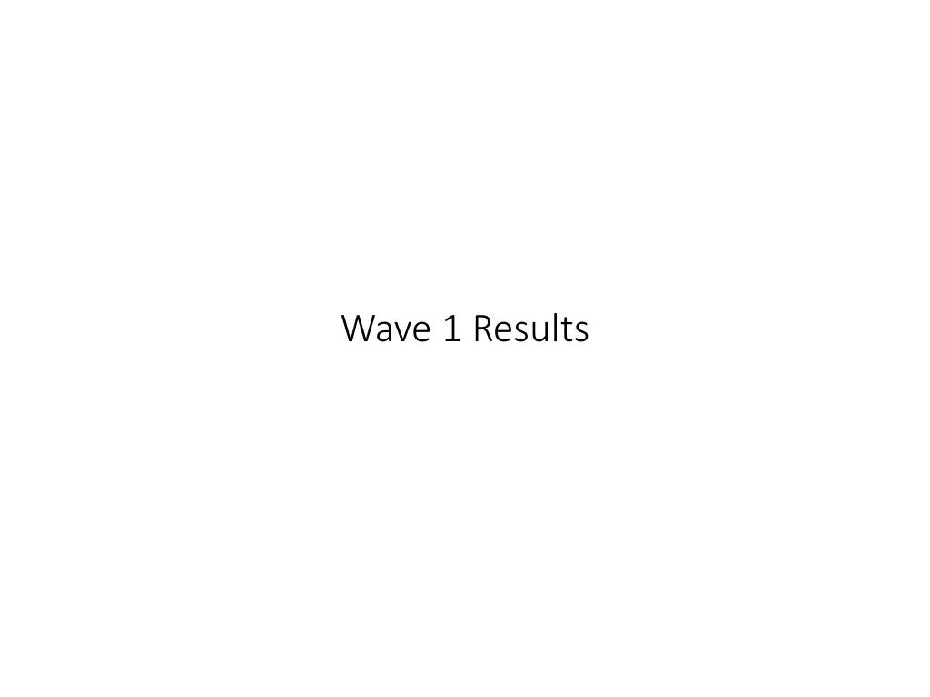 wave 1 results