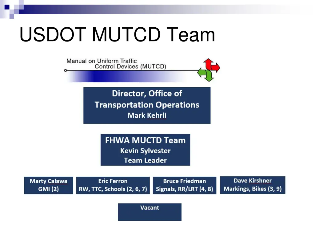 usdot mutcd team