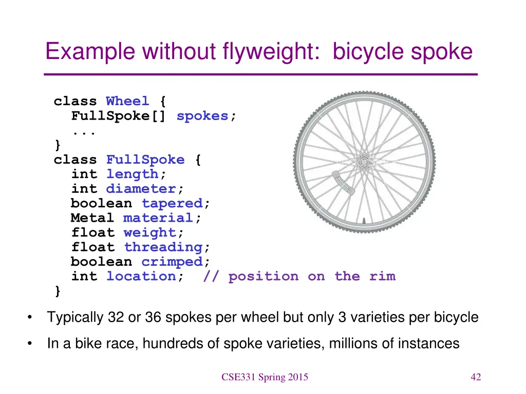 example without flyweight bicycle spoke