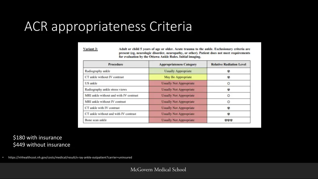 acr appropriateness criteria