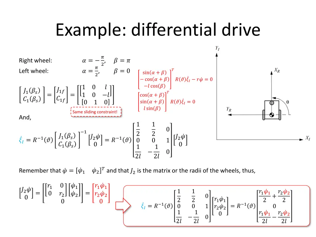 example differential drive