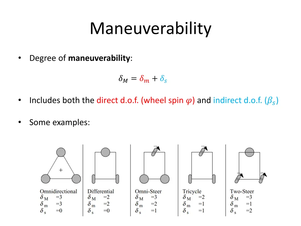 maneuverability