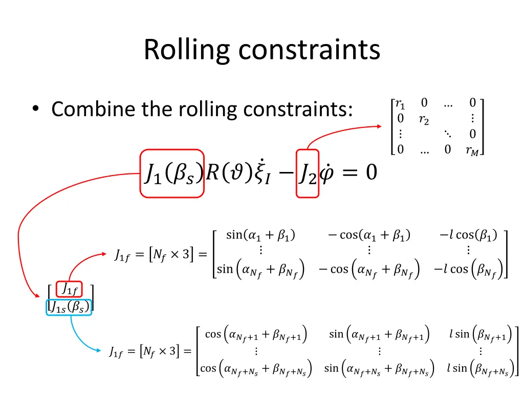 rolling constraints