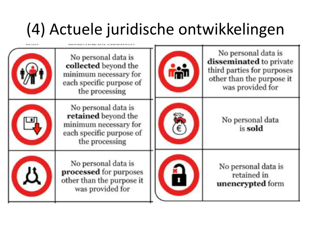 4 actuele juridische ontwikkelingen 2