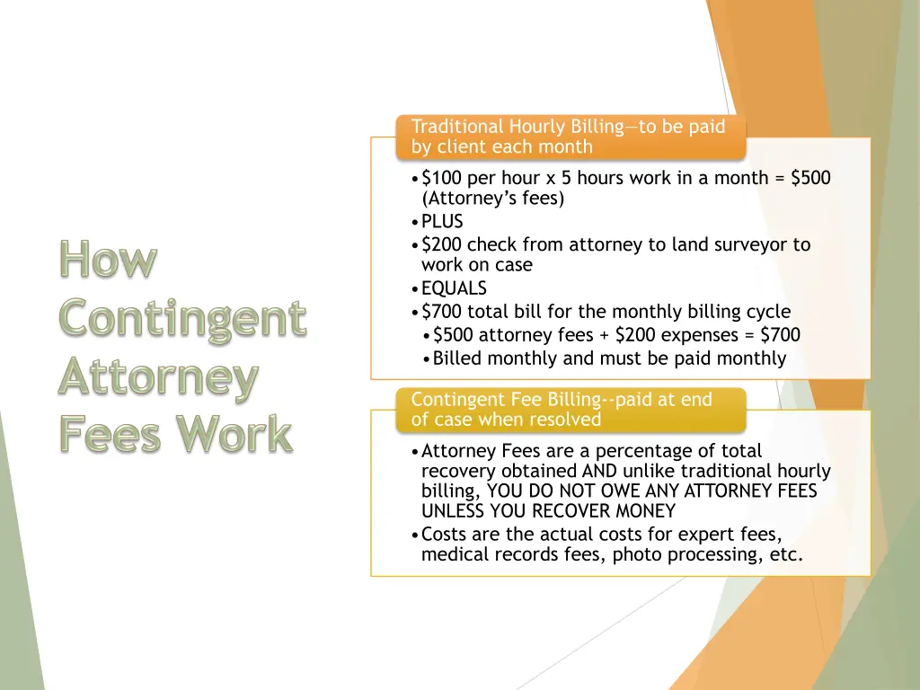 traditional hourly billing to be paid by client