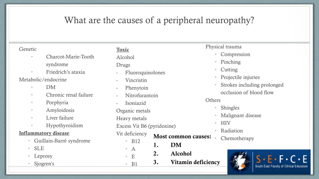 what are the causes of a peripheral neuropathy