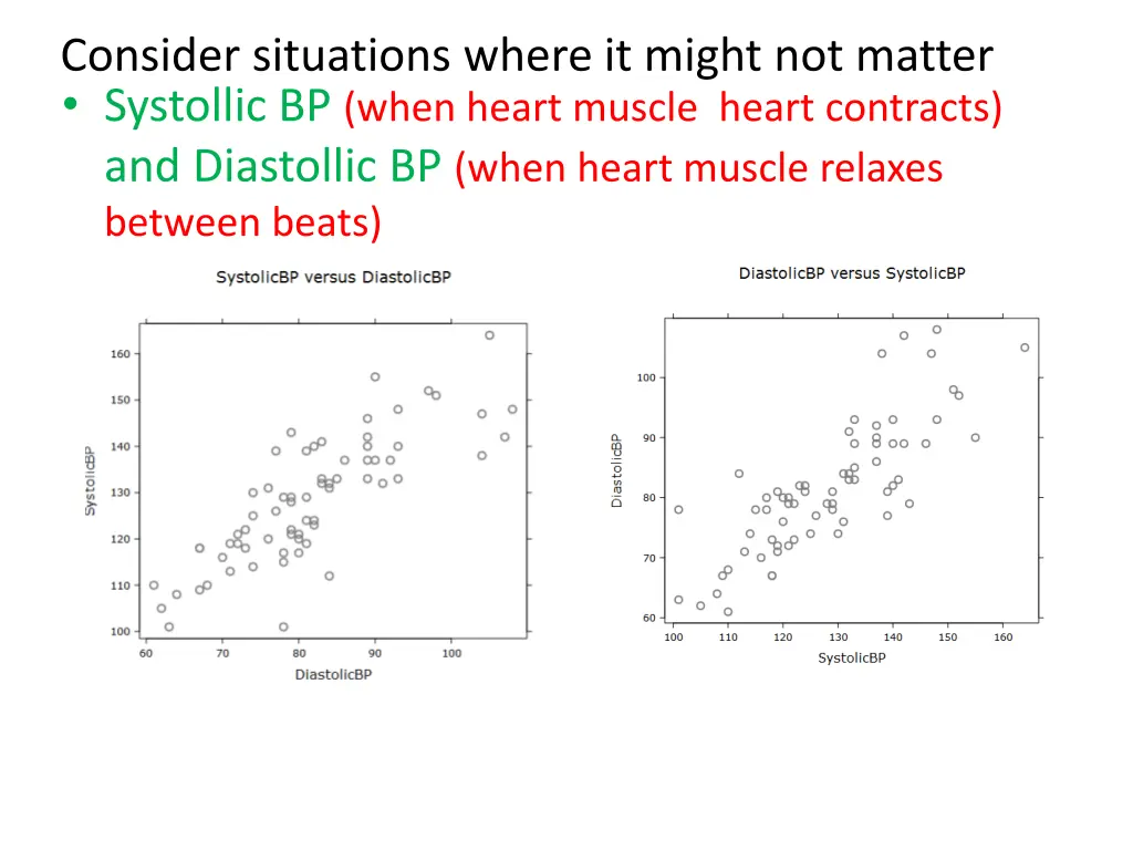 consider situations where it might not matter