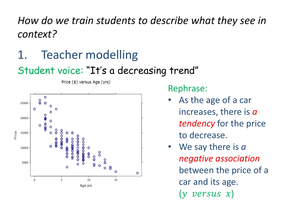 how do we train students to describe what they