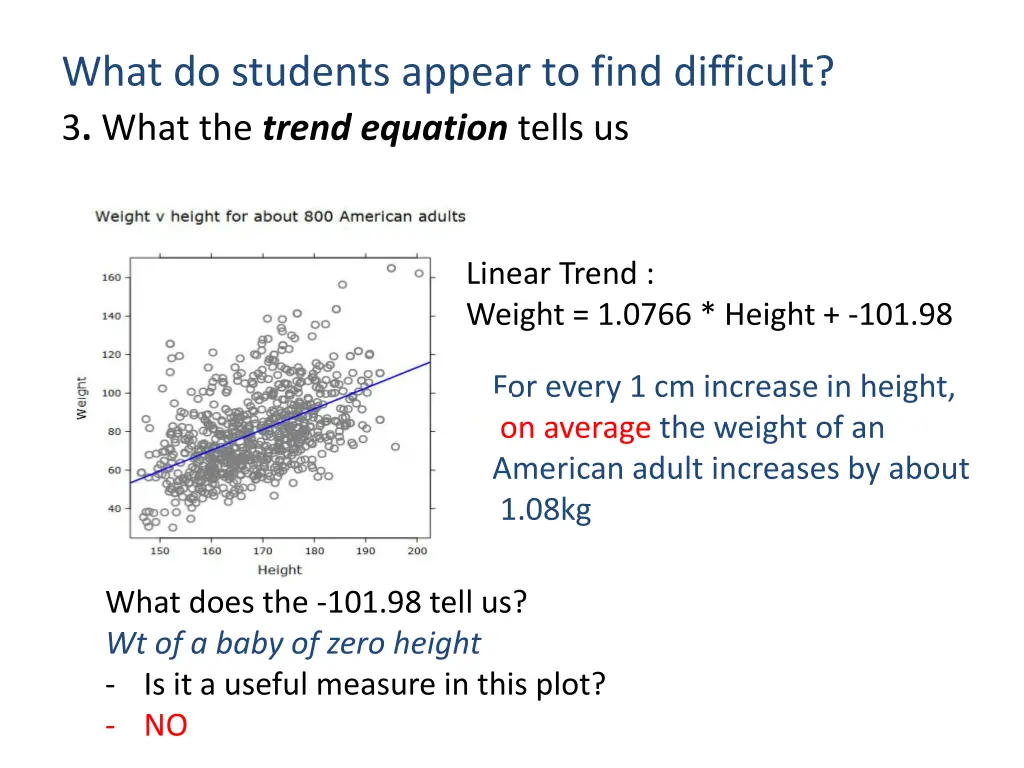 what do students appear to find difficult 3 what